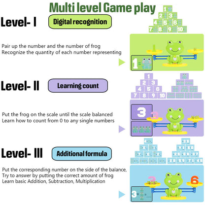 CozyBomB™ Homeschool Kindergarten Balance Board Game - Preschool Activities Math Learning Stem Montessori Cool Toys Educational with Frog Scale Cards Balancing Numbers for Kids Ages 3 4 5 6 Year Old