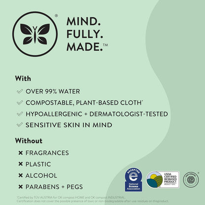 The Honest Company Clean Conscious Unscented Wipes | Over 99% Water, Compostable, Plant-Based, Baby Wipes | Hypoallergenic for Sensitive Skin, EWG Verified | Rose Blossom, 576 Count