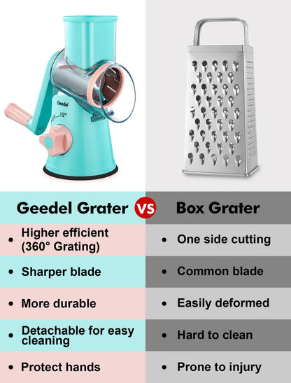 Geedel Rotary Cheese Grater, Kitchen Mandoline Vegetable Slicer with 3 Interchangeable Blades, Easy to Clean Grater for Fruit, Vegetables, Nuts