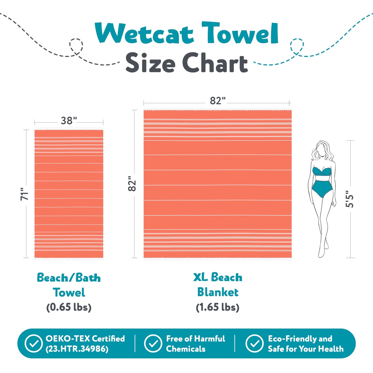 WETCAT Turkish Beach Towel Oversized 38x71 100% Cotton Sand Free Quick Dry Extra Large Light Travel Towel for Adults Beach Accessories Gifts (Blue, Beach Towel (38" x 71"))