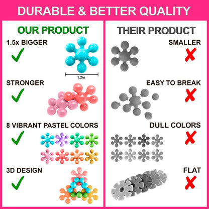 300 Pieces Building Blocks- Kids STEM Toys Educational Building Toys- Discs Sets Interlocking, Solid Plastic for Preschool Kids Boys and Girls Aged 3+, Creativity Kids Toys