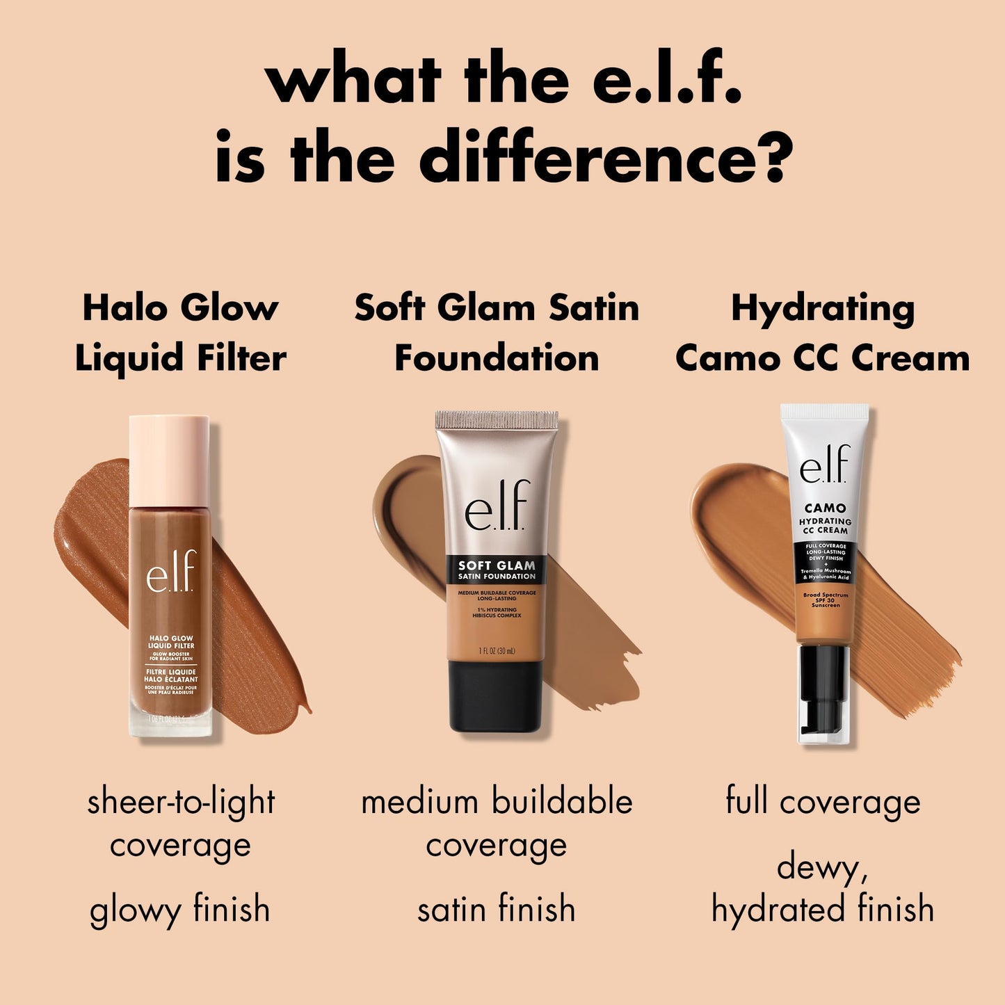 e.l.f. Soft Glam Foundation, Medium Coverage, Long-Lasting & Buildable Foundation For A Smooth, Satin Finish, Vegan & Cruelty-Free, 10 Fair Cool