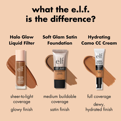 e.l.f. Soft Glam Foundation, Medium Coverage, Long-Lasting & Buildable Foundation For A Smooth, Satin Finish, Vegan & Cruelty-Free, 10 Fair Cool