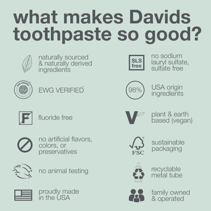 Davids Natural Toothpaste for Teeth Whitening, Peppermint, Antiplaque, Fluoride Free, SLS Free, EWG Verified, Toothpaste Squeezer Included, Recyclable Metal Tube, 5.25oz