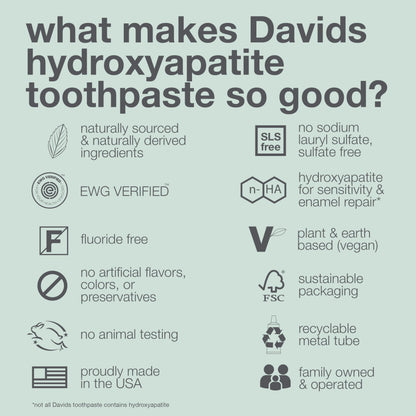 Davids Natural Toothpaste for Teeth Whitening, Peppermint, Antiplaque, Fluoride Free, SLS Free, EWG Verified, Toothpaste Squeezer Included, Recyclable Metal Tube, 5.25oz