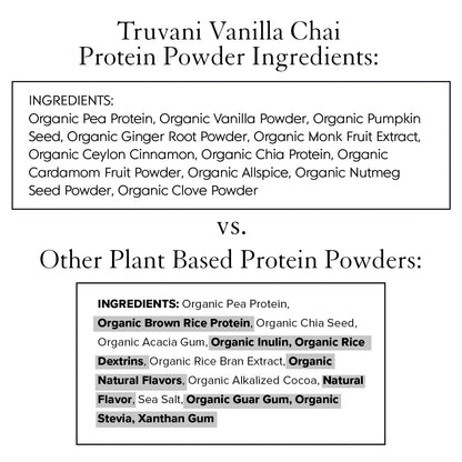 Truvani Vegan Pea Protein Powder | Banana Cinnamon | 20g Organic Plant Based Protein | 1 Serving | Keto | Gluten & Dairy Free | Low Carb | No Added Sugar