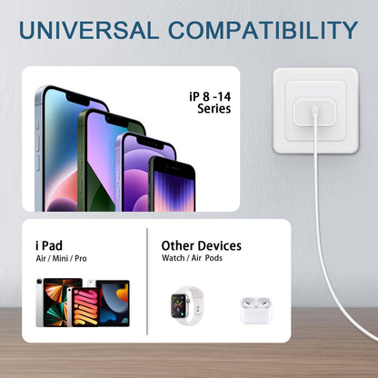 Phone Charger Fast Charging, 【MFi Certified】 2-Pack 20W USB-C Fast Charger with 6FT Fast Charging Cable for IP 14/13/12/11/Xs/8, i Pad and More