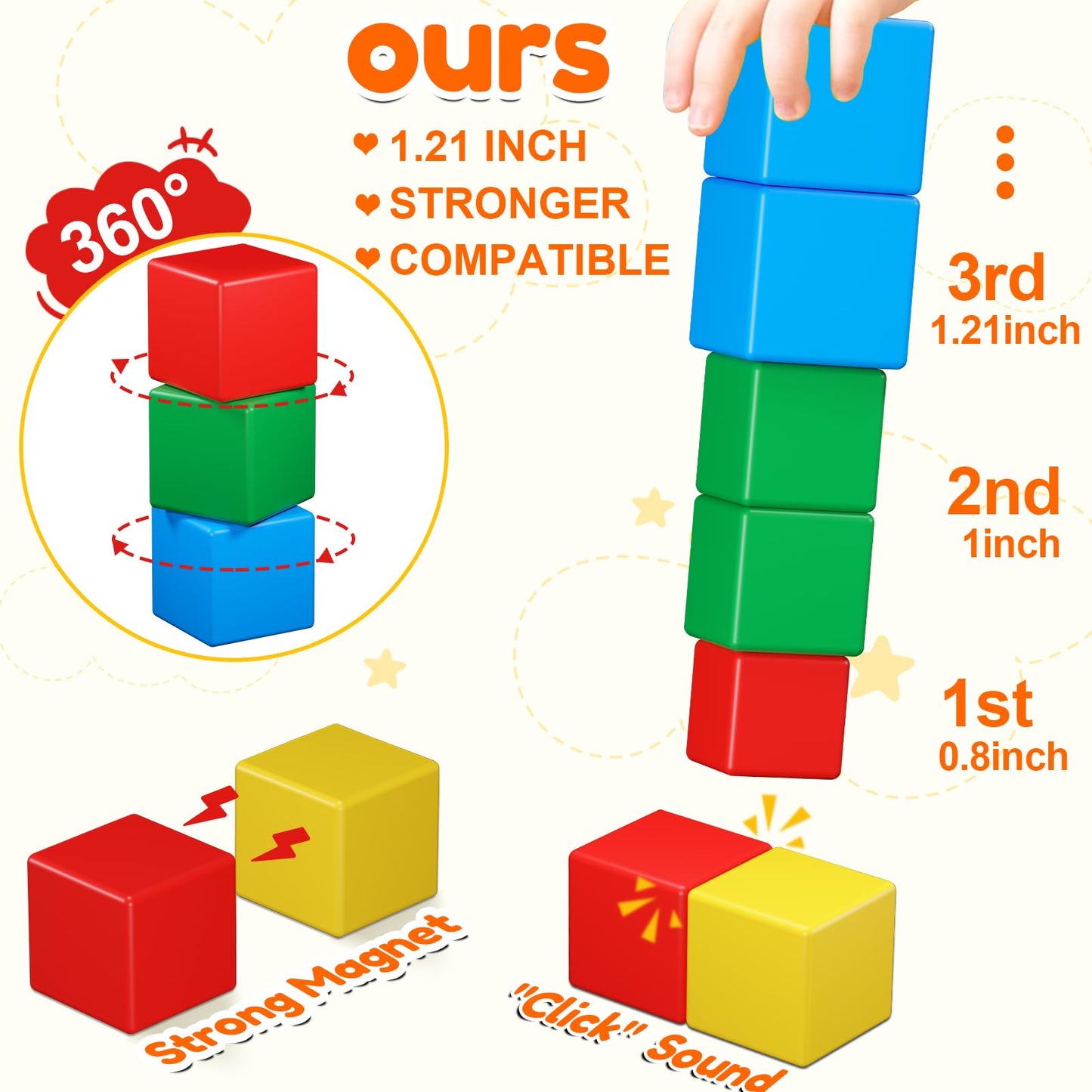 Magnetic Blocks,32PCS Magnetic Building Blocks for Toddlers Age 3-5 Magnet Cubes Toys STEM Educational Sensory Montessori Toys 1-3 Christmas Birthday Gifts for Kids Ages 3 4 5 6 Year Old Boys Girls