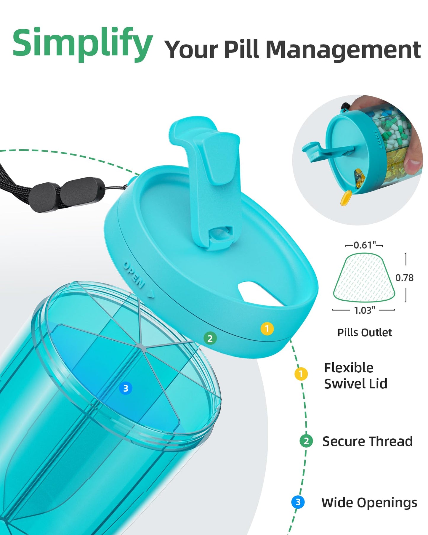 PULIV Large Supplement Organizer Bottle, Holds Plenty of Vitamins in 1 Monthly Pill Dispenser with Anti-Mixing & Wide Openings Design, Easy to Retrieve Meds, Includes 20 Pcs Stick-on Labels