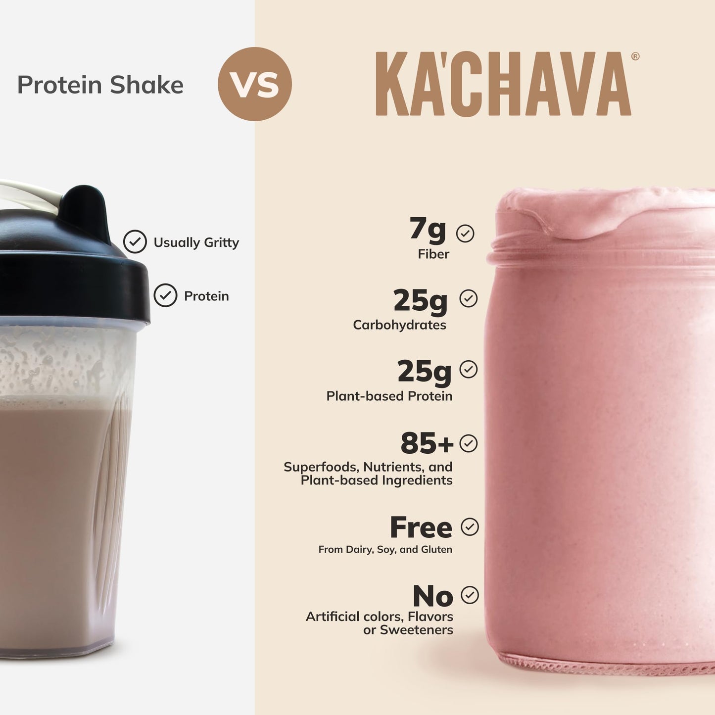 Ka’Chava All-In-One Nutrition Shake Blend, Chocolate, 85+ Superfoods, Nutrients & Plant-Based Ingredients, 26g Vitamins and Minerals, 25g Plant-Based Protein, 2lb