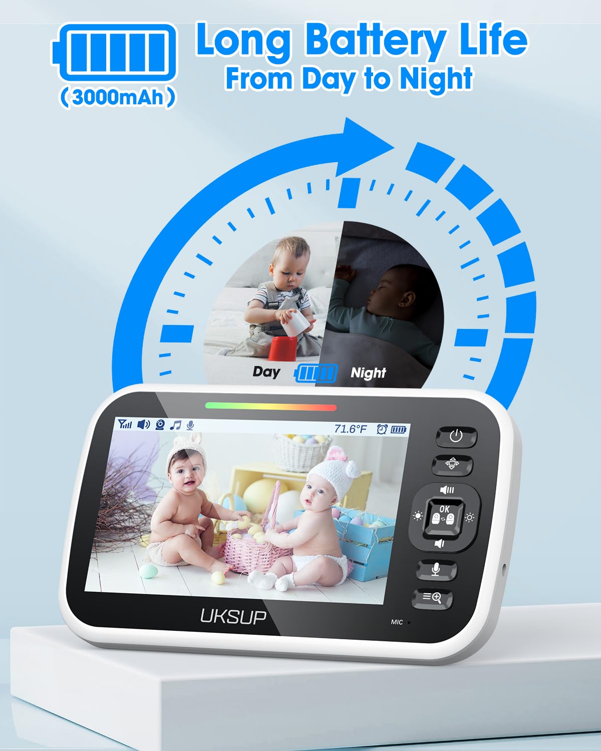 Baby Monitor with Camera and Audio - 5” Display Video Baby Monitor with 29 Hour Battery Life, Remote Pan & Tilt, 2X Zoom,Auto Night Vision, 2 Way Talk, Temperature Sensor,Lullabies,960 Feet Range