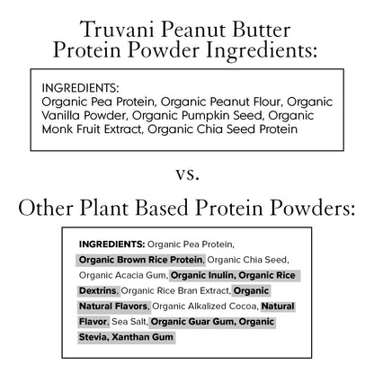 Truvani Vegan Pea Protein Powder | Banana Cinnamon | 20g Organic Plant Based Protein | 1 Serving | Keto | Gluten & Dairy Free | Low Carb | No Added Sugar