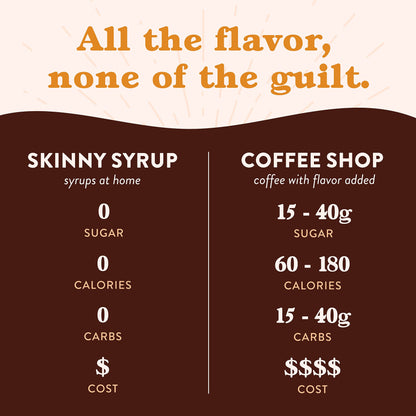 Jordan's Skinny Syrups Sugar Free Coffee Syrup, Vanilla Flavor Drink Mix, Zero Calorie Flavoring for Chai Latte, Protein Shake, Food and More, Gluten Free, Keto Friendly, 25.4 Fl Oz, 2 Pack