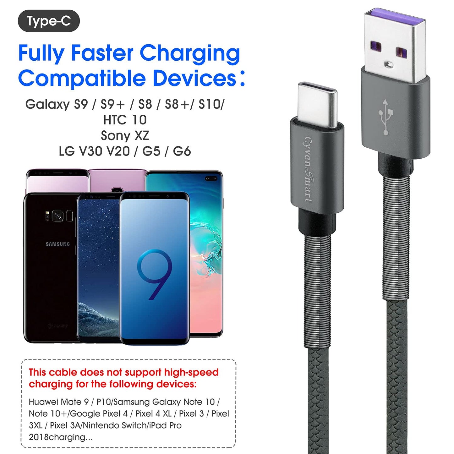 USB Type C Cable 10ft, [2 Pack] USB A 2.0 to USB-C 10 ft Type C Fast Charger Extra Long Durable TPE USBC to USBA Cord for iPhone 15 Pro Samsung Galaxy A10/A20/A51/S10/S9/S8 Plus/Note 9/8,LG