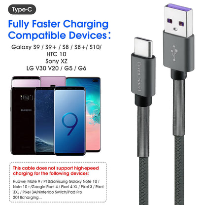 USB Type C Cable 10ft, [2 Pack] USB A 2.0 to USB-C 10 ft Type C Fast Charger Extra Long Durable TPE USBC to USBA Cord for iPhone 15 Pro Samsung Galaxy A10/A20/A51/S10/S9/S8 Plus/Note 9/8,LG