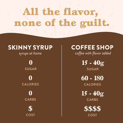 Jordan's Skinny Syrups Sugar Free Coffee Syrup, Vanilla Flavor Drink Mix, Zero Calorie Flavoring for Chai Latte, Protein Shake, Food and More, Gluten Free, Keto Friendly, 25.4 Fl Oz, 2 Pack