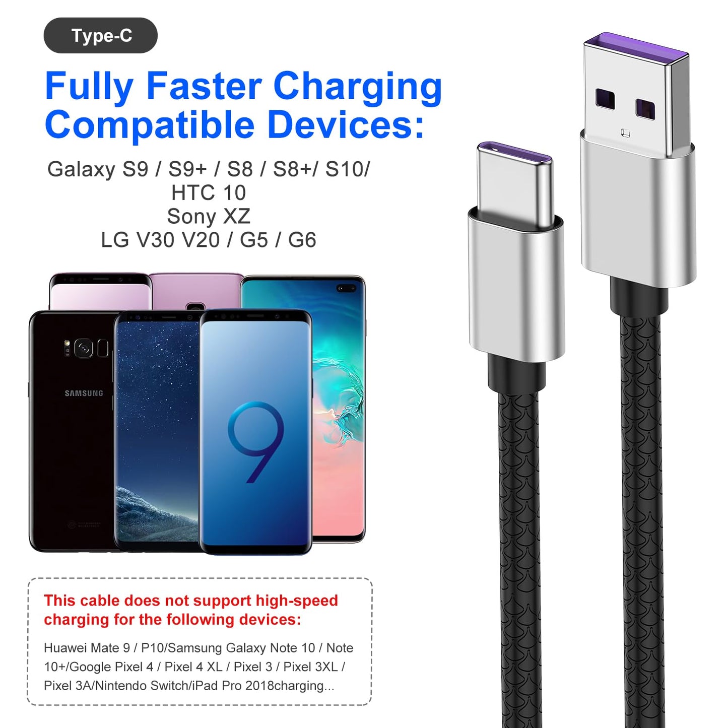 USB Type C Cable 10ft, [2 Pack] USB A 2.0 to USB-C 10 ft Type C Fast Charger Extra Long Durable TPE USBC to USBA Cord for iPhone 15 Pro Samsung Galaxy A10/A20/A51/S10/S9/S8 Plus/Note 9/8,LG