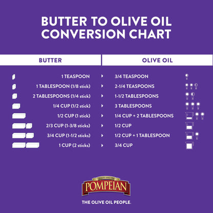 Pompeian Light Taste Olive Oil, Subtle Flavor, Perfect for Frying & Baking, Naturally Gluten Free, Non-Allergenic, Non-GMO, 32 FL. OZ.