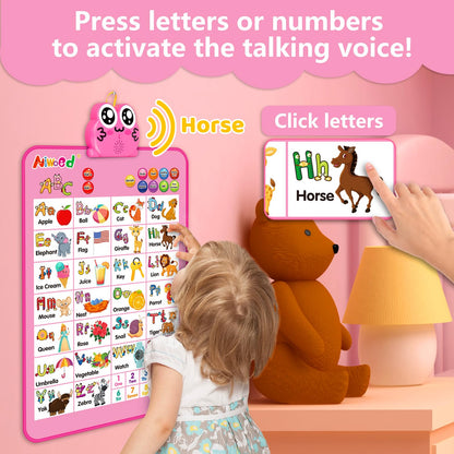 Electronic Interactive Double-Sided Alphabet Wall Chart, Talking ABC & 123 & Music & Learning Poster, Educational Toddlers Toys for ages 2-4 and Up Kids Gifts, Best for Preschool Boys & Girls(Pink)