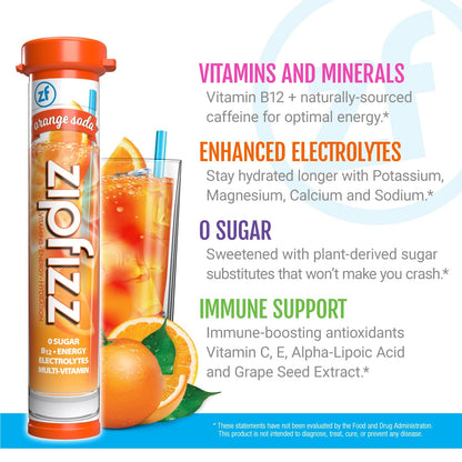 Zipfizz Energy Drink Mix, Electrolyte Hydration Powder with B12 and Multi Vitamin, Berry (12 Count)