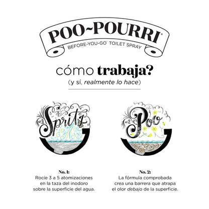 Poo-Pourri Before-You-Go Toilet Spray, Beach Bum, 1 Fl Oz Pocket Travel Size - Coconut, Orchid and Toasted Praline