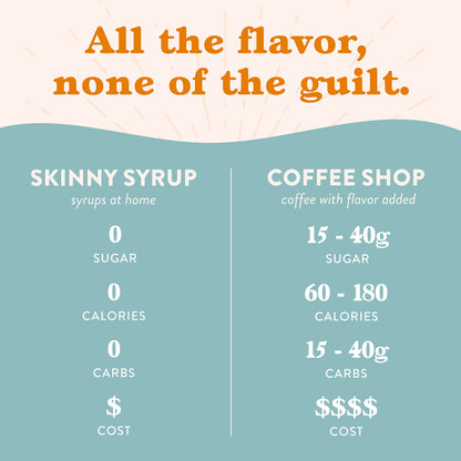 Jordan's Skinny Syrups Sugar Free Coffee Syrup, Vanilla Flavor Drink Mix, Zero Calorie Flavoring for Chai Latte, Protein Shake, Food and More, Gluten Free, Keto Friendly, 25.4 Fl Oz, 2 Pack