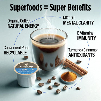 VitaCup Mushroom Coffee Pods - Boost Focus & Immunity with Lions Mane, Chaga, Vitamins, for Memory & Clarity, Recyclable K-Cup Pods, 16 Ct