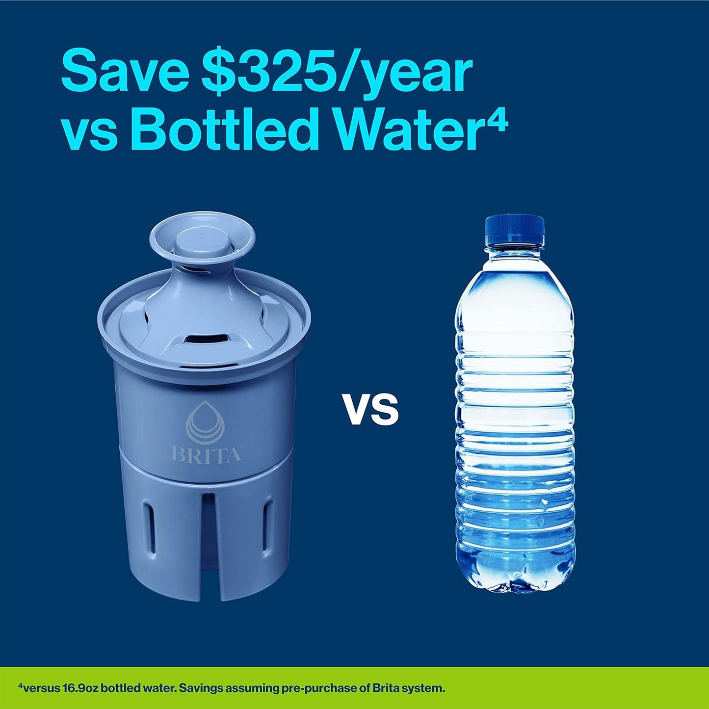 Brita Elite Water Filter Replacements for Pitchers and Dispensers, BPA-Free, Reduces 99% of Lead, Lasts Six Months or 120 Gallons, Includes 2 Pitcher Replacement Filters