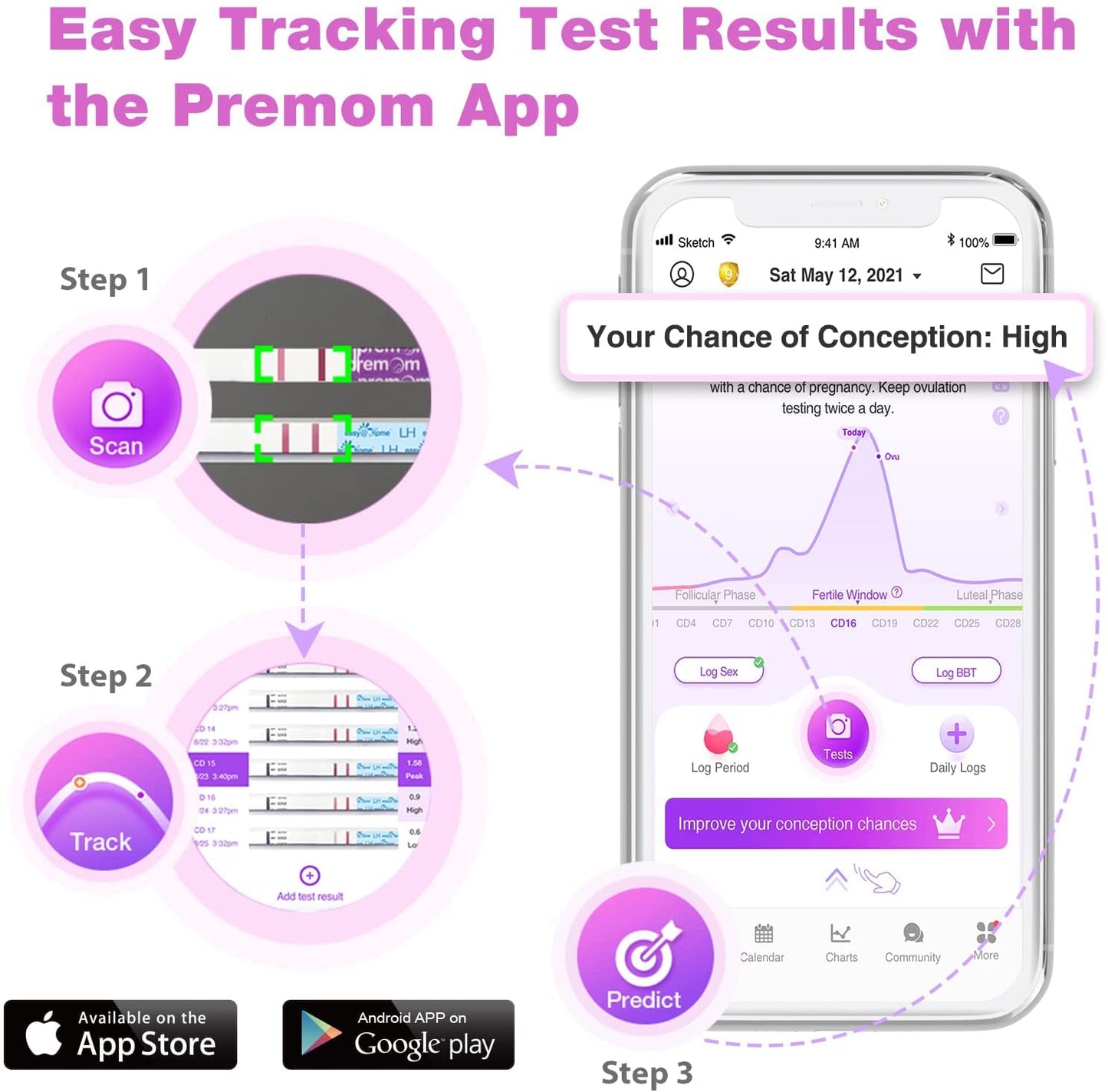 Easy@Home Ovulation Test Strips, 25 Pack Fertility Tests, Ovulation Predictor Kit, Powered by Premom Ovulation Predictor iOS and Android App, 25 LH Strips