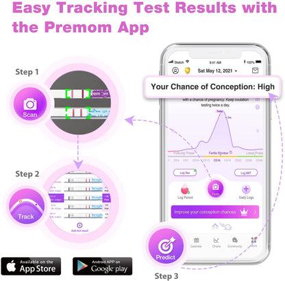 Easy@Home Ovulation Test Strips, 25 Pack Fertility Tests, Ovulation Predictor Kit, Powered by Premom Ovulation Predictor iOS and Android App, 25 LH Strips