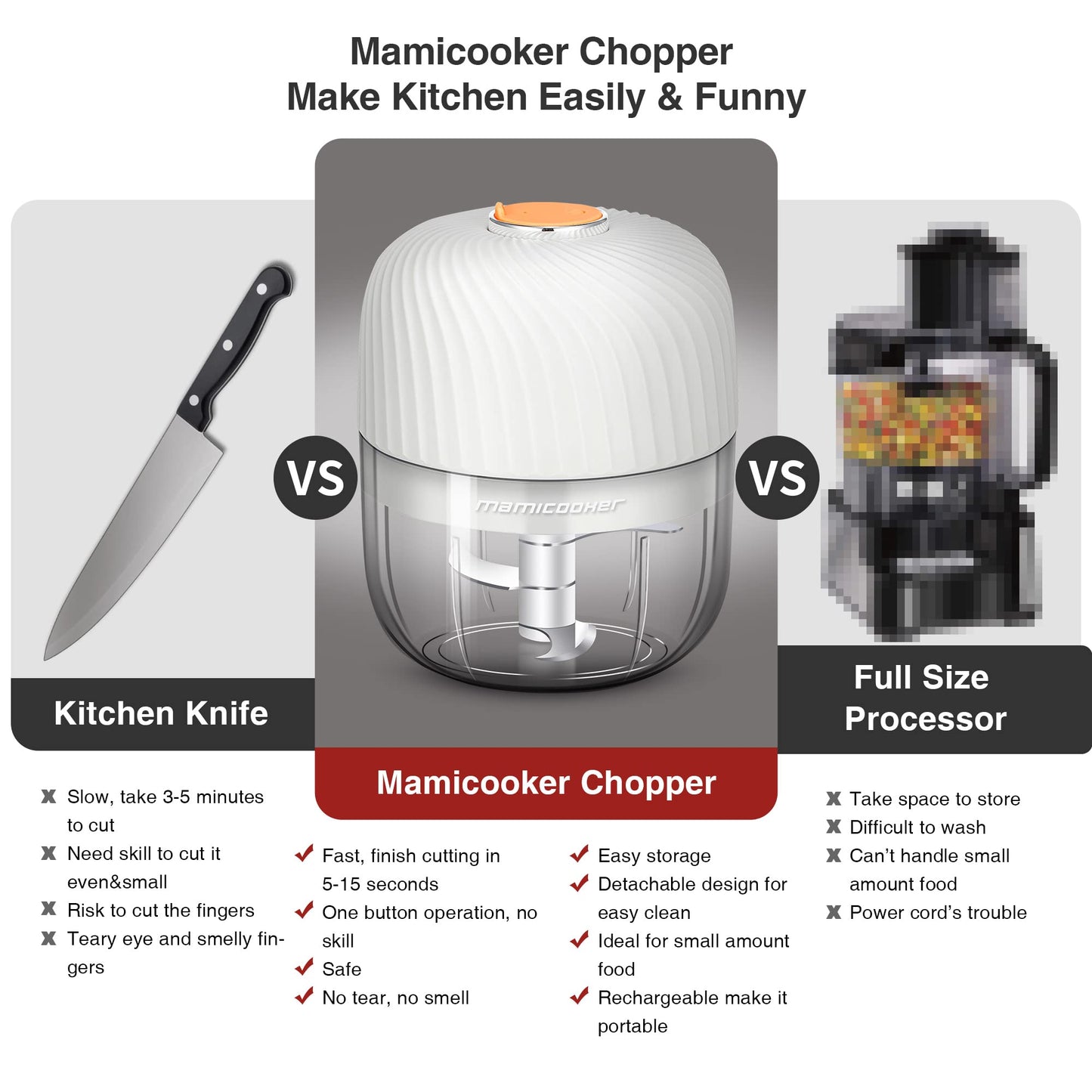 Electric Garlic Chopper, Mini Portable Veggie Chopper, 250ML Garlic Grinder Masher Onion Chopper, Blender to Vegetable, Wireless Food Processor for Ginger, Chili, Fruit, Meat, etc