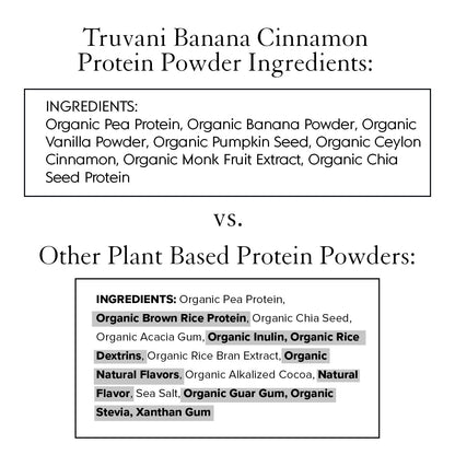 Truvani Vegan Pea Protein Powder | Banana Cinnamon | 20g Organic Plant Based Protein | 1 Serving | Keto | Gluten & Dairy Free | Low Carb | No Added Sugar