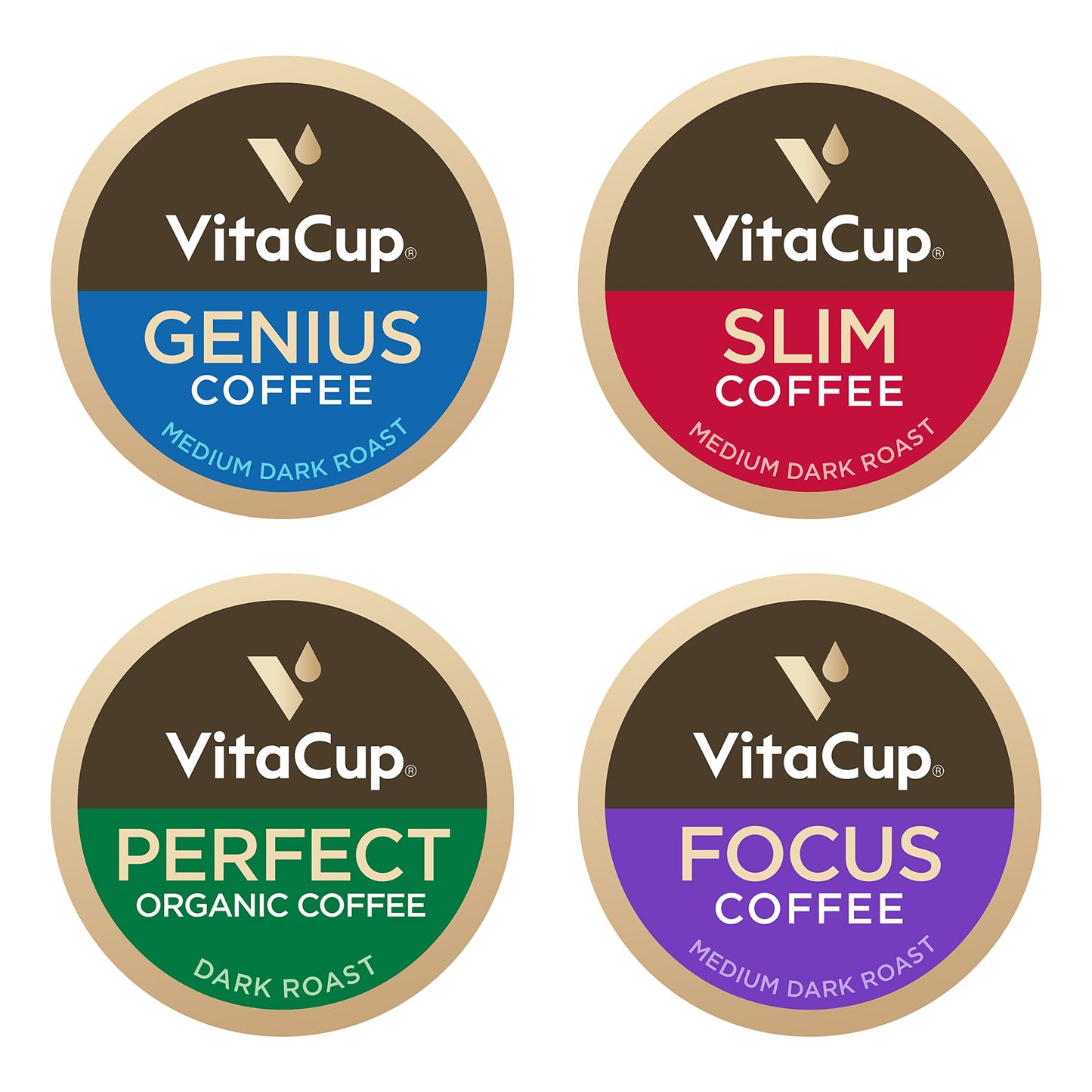 VitaCup Mushroom Coffee Pods - Boost Focus & Immunity with Lions Mane, Chaga, Vitamins, for Memory & Clarity, Recyclable K-Cup Pods, 16 Ct