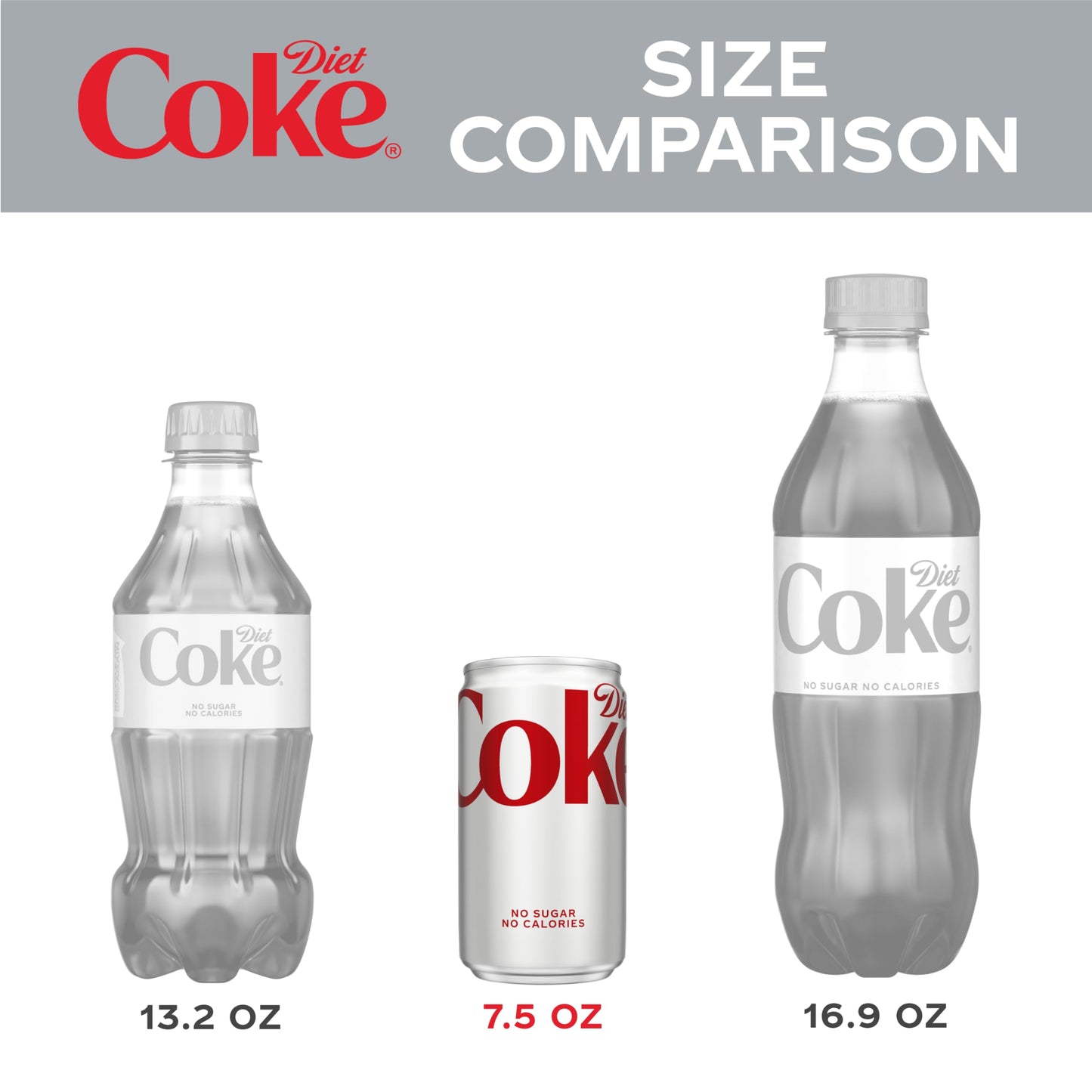 Diet Coke, 16.9 fl oz, 6 Pack (Package May Vary)