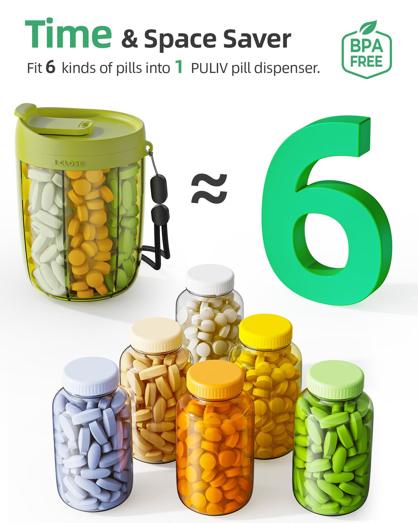 PULIV Large Supplement Organizer Bottle, Holds Plenty of Vitamins in 1 Monthly Pill Dispenser with Anti-Mixing & Wide Openings Design, Easy to Retrieve Meds, Includes 20 Pcs Stick-on Labels