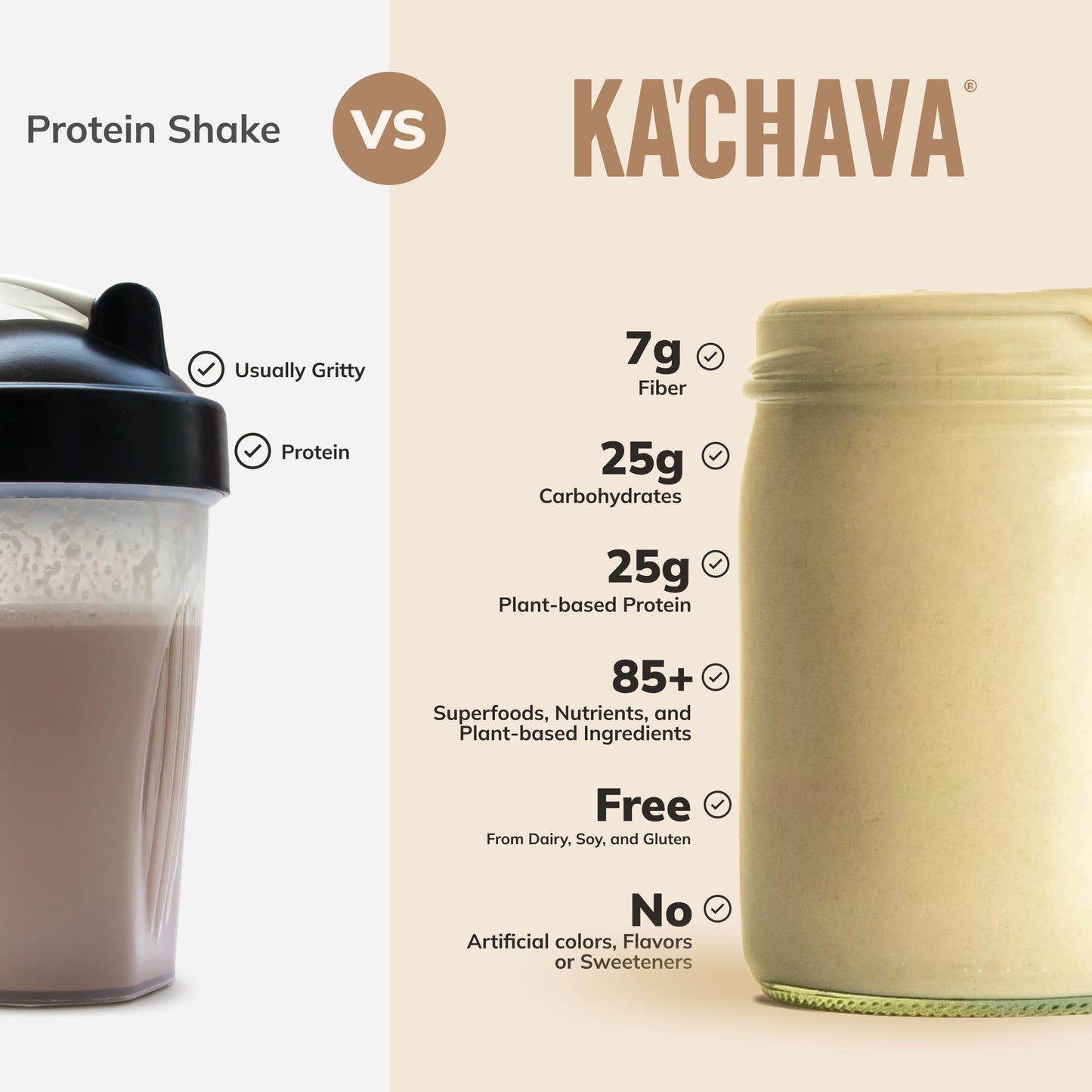 Ka’Chava All-In-One Nutrition Shake Blend, Chocolate, 85+ Superfoods, Nutrients & Plant-Based Ingredients, 26g Vitamins and Minerals, 25g Plant-Based Protein, 2lb