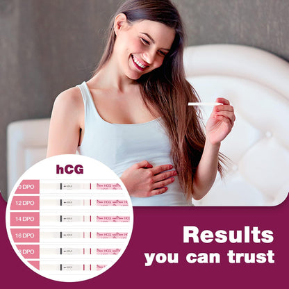 Easy@Home Pregnancy Test Strips Kit, Powered by Premom Ovulation Predictor iOS and Android APP, 20 HCG Tests