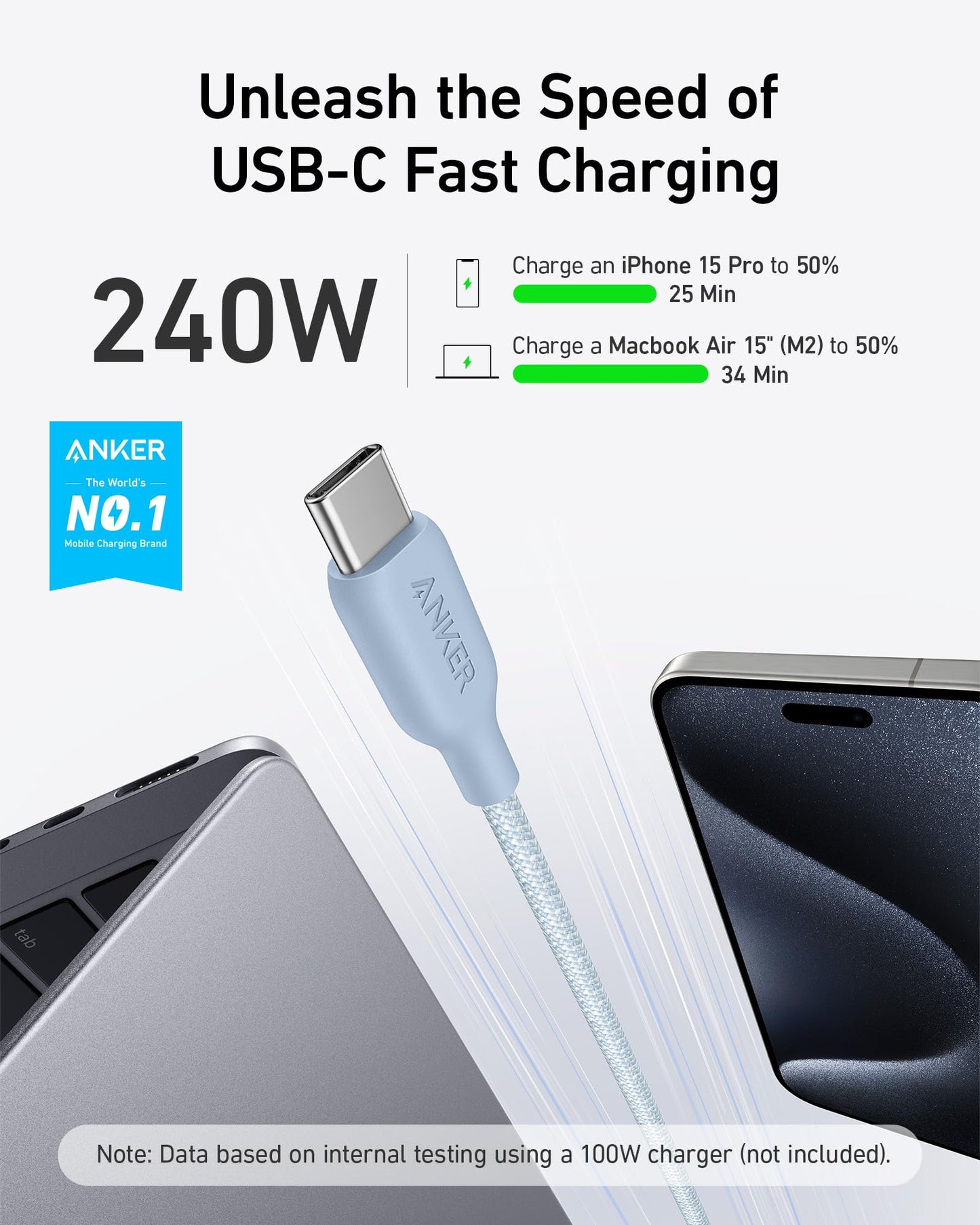 Anker USB C to USB C Cable (240W,10ft), Bio-Braided USB C Charger Cable Fast Charge for iPhone15/15Pro/15Plus/15ProMax, iPad Pro 2020, iPad Air 4, Samsung Galaxy S23+/S23 Ultra