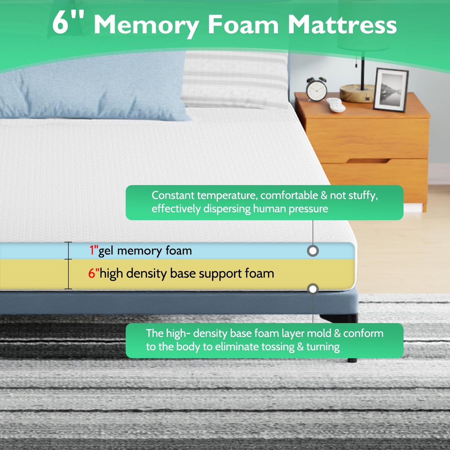 FDW 5 Inch Gel Memory Foam Mattress Medium-Firm Mattress for Pressure Relief & Cooler Sleep Mattress for Kid Adults CertiPUR-US Certified Mattress in a Box,Twin