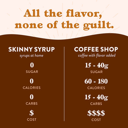 Jordan's Skinny Syrups Sugar Free Coffee Syrup, Vanilla Flavor Drink Mix, Zero Calorie Flavoring for Chai Latte, Protein Shake, Food and More, Gluten Free, Keto Friendly, 25.4 Fl Oz, 2 Pack