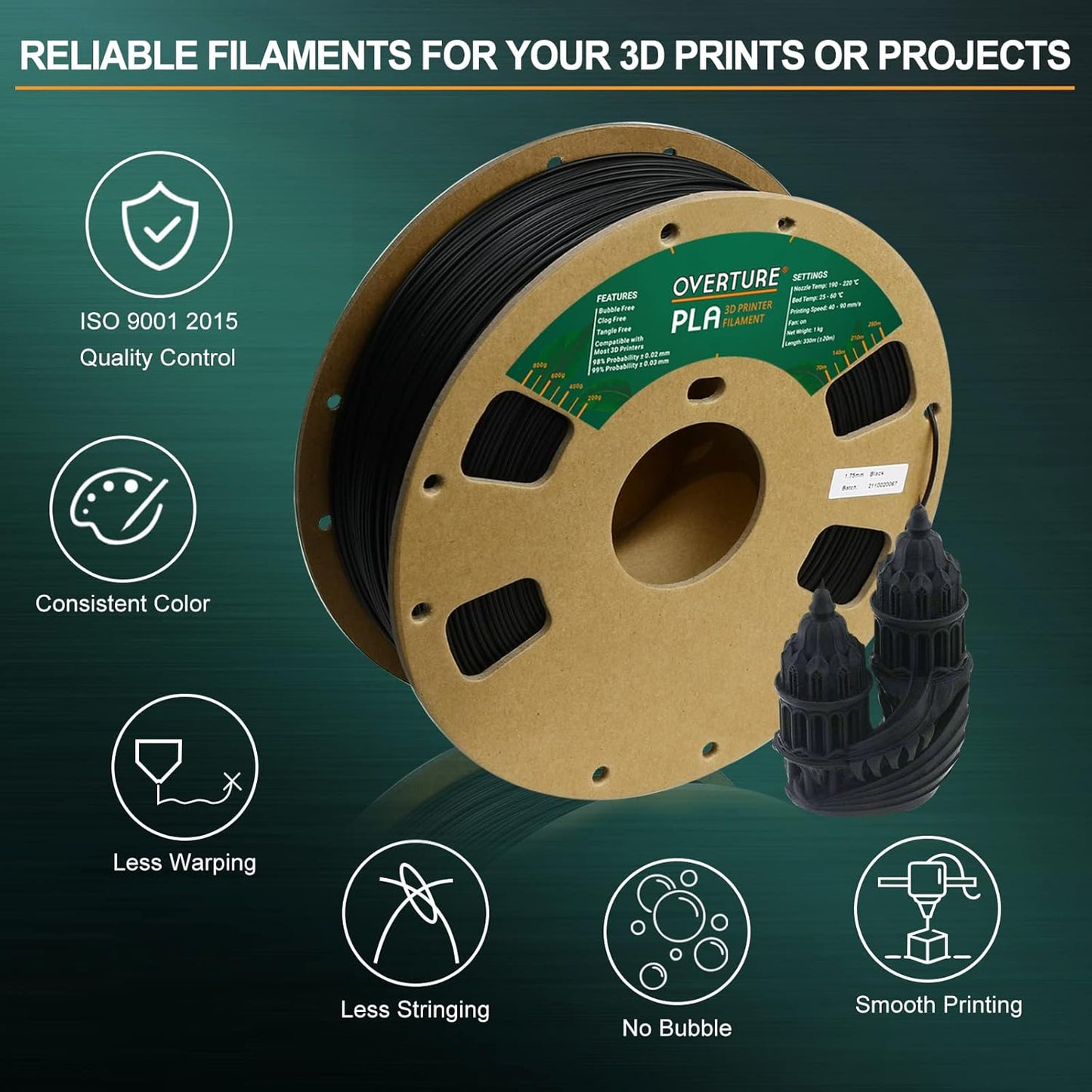 OVERTURE PLA Filament 1.75mm PLA 3D Printer Filament, 1kg Cardboard Spool (2.2lbs), Dimensional Accuracy +/- 0.02mm, Fit Most FDM Printer (Black 1-Pack)