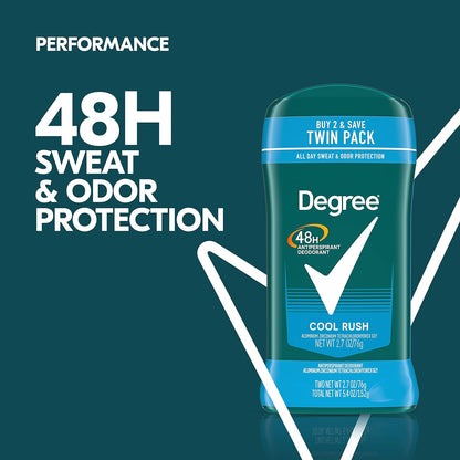 Degree Men Original Antiperspirant Deodorant Cool Rush Twin Pack 48-Hour Sweat & Odor Protection Antiperspirant For Men 2.7 oz