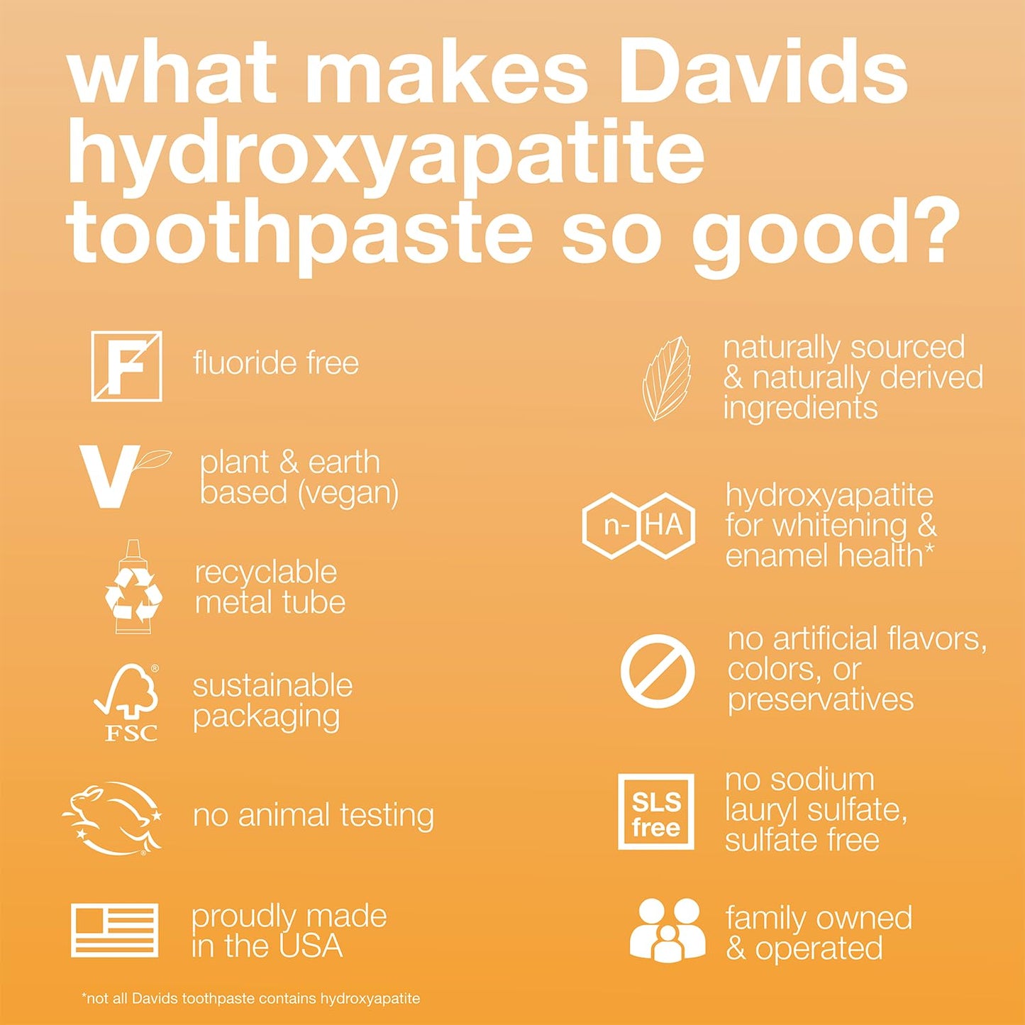 Davids Natural Toothpaste for Teeth Whitening, Peppermint, Antiplaque, Fluoride Free, SLS Free, EWG Verified, Toothpaste Squeezer Included, Recyclable Metal Tube, 5.25oz