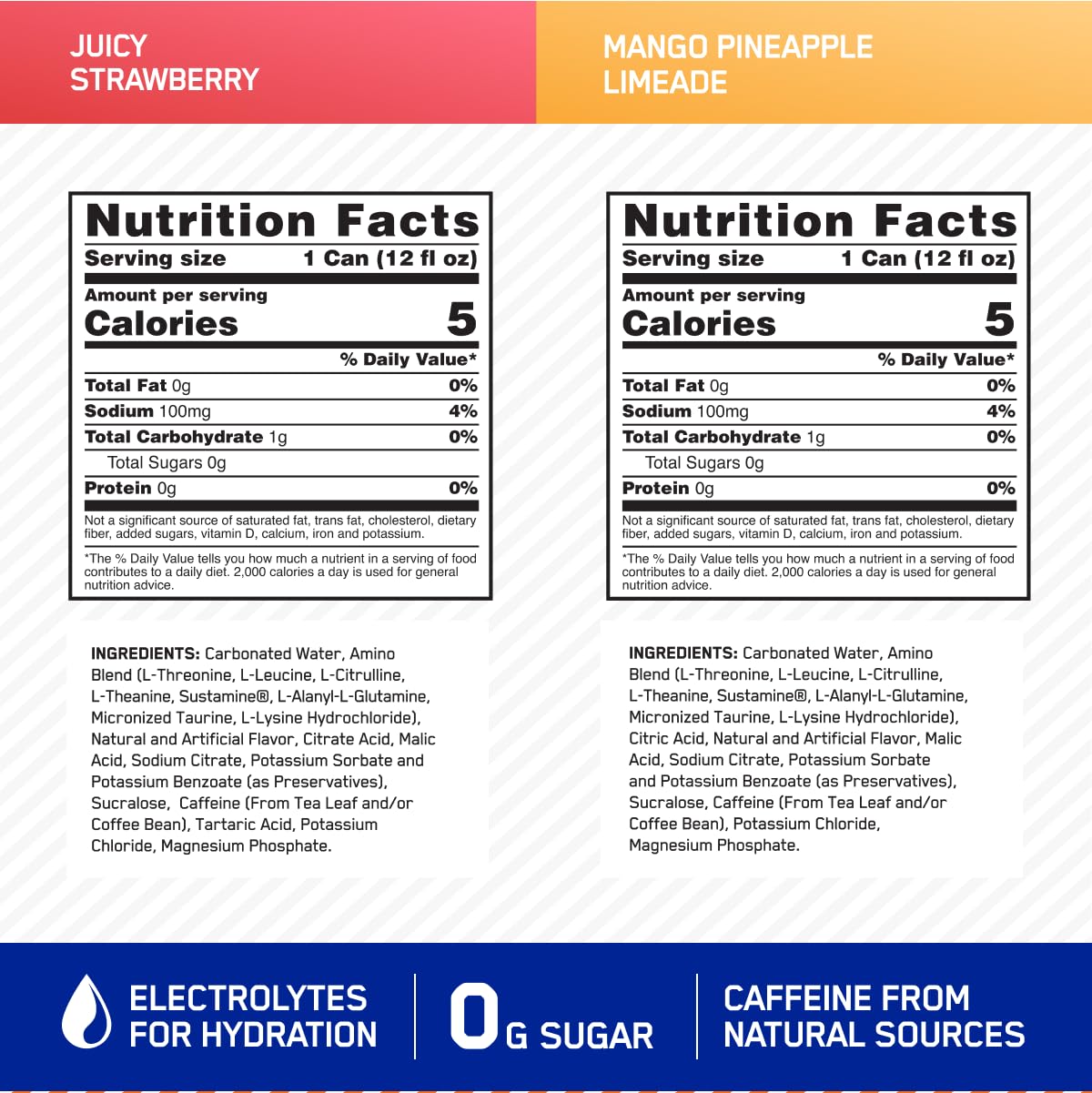 Optimum Nutrition Amino Energy Sparkling Hydration Drink, Electrolytes, Caffeine, Amino Acids, BCAAs, Sugar Free, Juicy Strawberry, 12 Fl Oz, 12 Pack (Packaging May Vary)