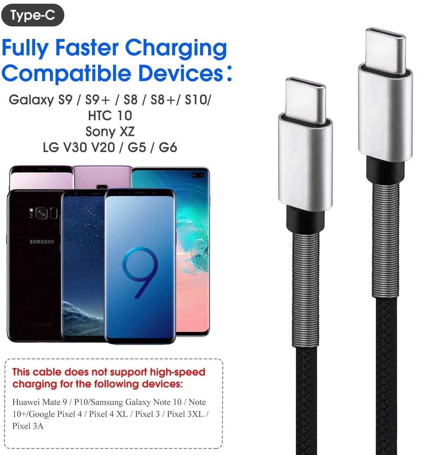 USB Type C Cable 10ft, [2 Pack] USB A 2.0 to USB-C 10 ft Type C Fast Charger Extra Long Durable TPE USBC to USBA Cord for iPhone 15 Pro Samsung Galaxy A10/A20/A51/S10/S9/S8 Plus/Note 9/8,LG