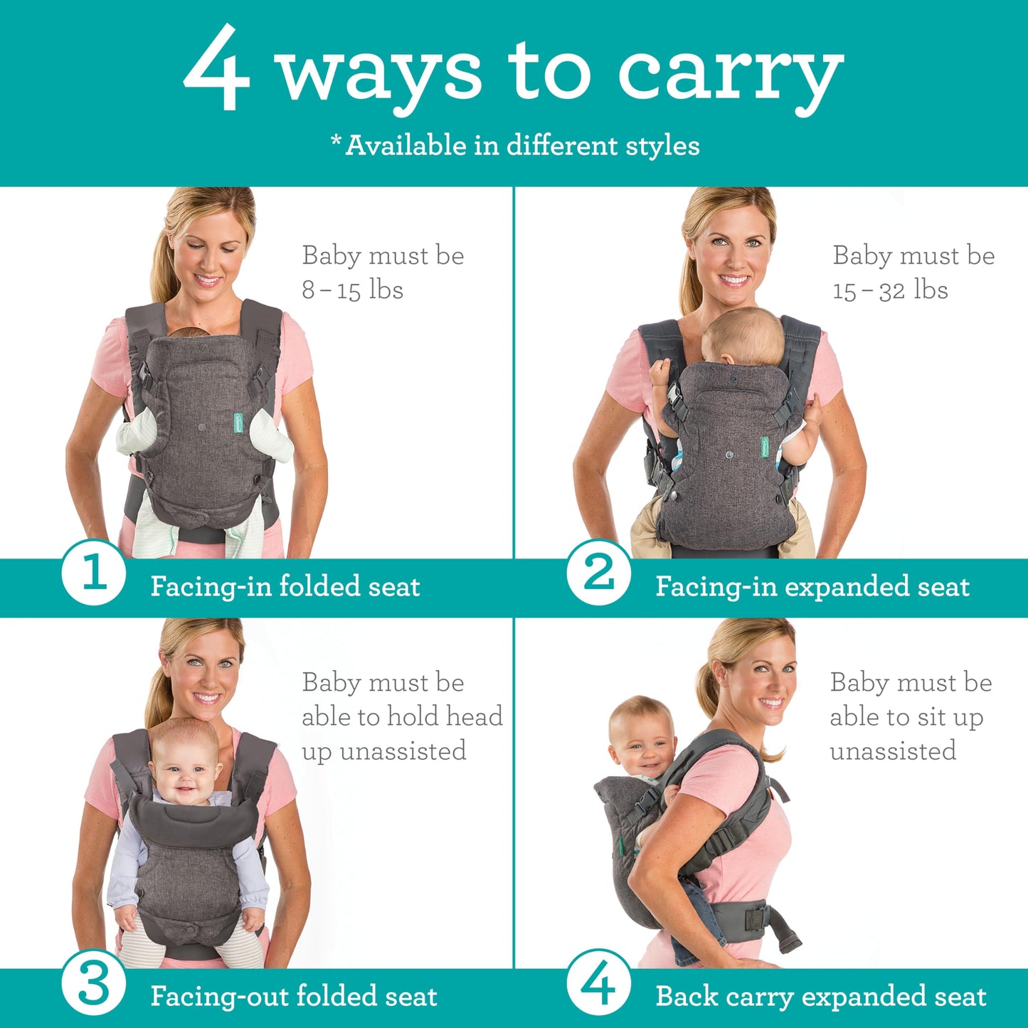 Infantino Flip Advanced 4-in-1 Carrier - Ergonomic, convertible, face-in and face-out front and back carry for newborns and older babies 8-32 lbs