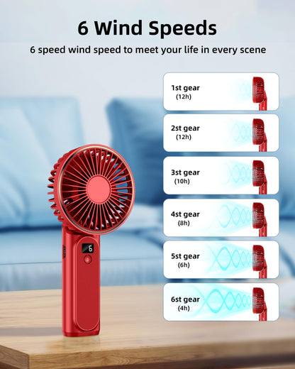 TUNISE Portable Handheld Fan, Portable Fan Rechargeable, 4000mAh, 180° Adjustable, 6 Speed Wind, Display Electricity in Real Time, USB Rechargeable Foldable Fan, Quiet Personal Fan as the Power Bank