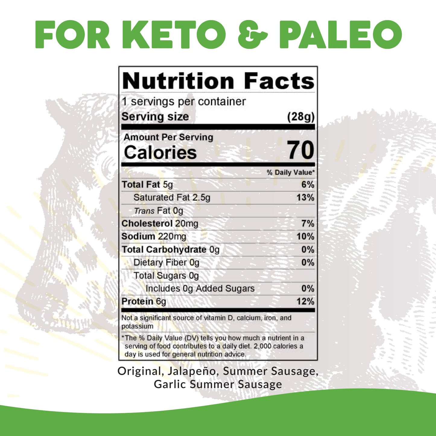 Paleovalley 100% Grass Fed Original Beef Sticks - Delicious Gluten Free Beef Snack - High Protein Keto Friendly