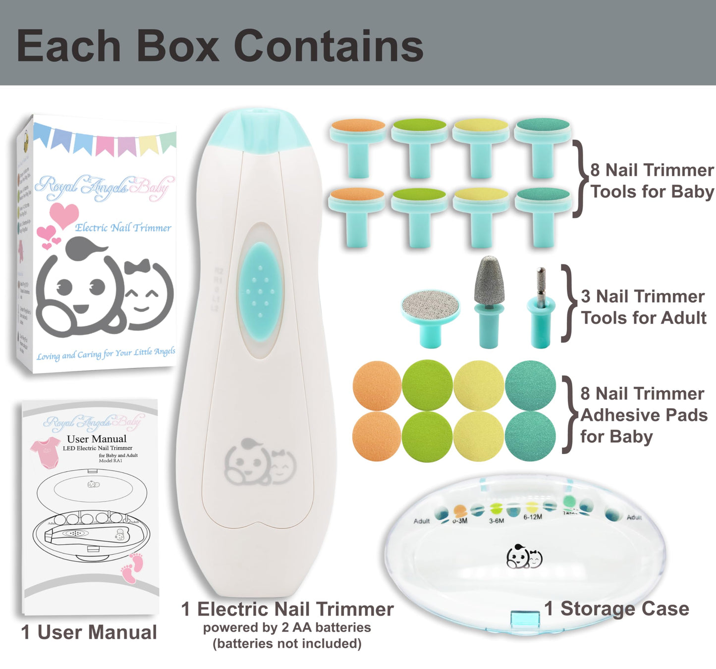 Royal Angels Baby Nail File 21 in 1, Safe Electric Baby Nail Buffer, Extra 13 Replacement Tools, Baby Nail Kit, Baby Nail Trimmer, Newborn Toddler Toes and Fingernails Clipper, Trim and Polish (Blue)