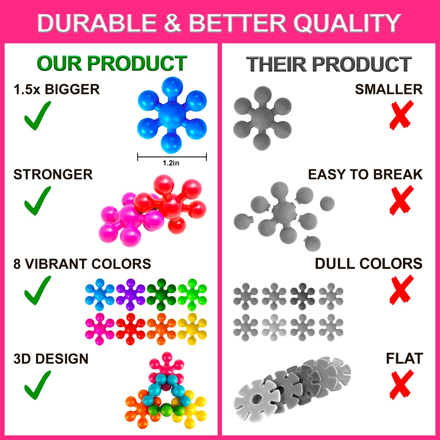 300 Pieces Building Blocks- Kids STEM Toys Educational Building Toys- Discs Sets Interlocking, Solid Plastic for Preschool Kids Boys and Girls Aged 3+, Creativity Kids Toys